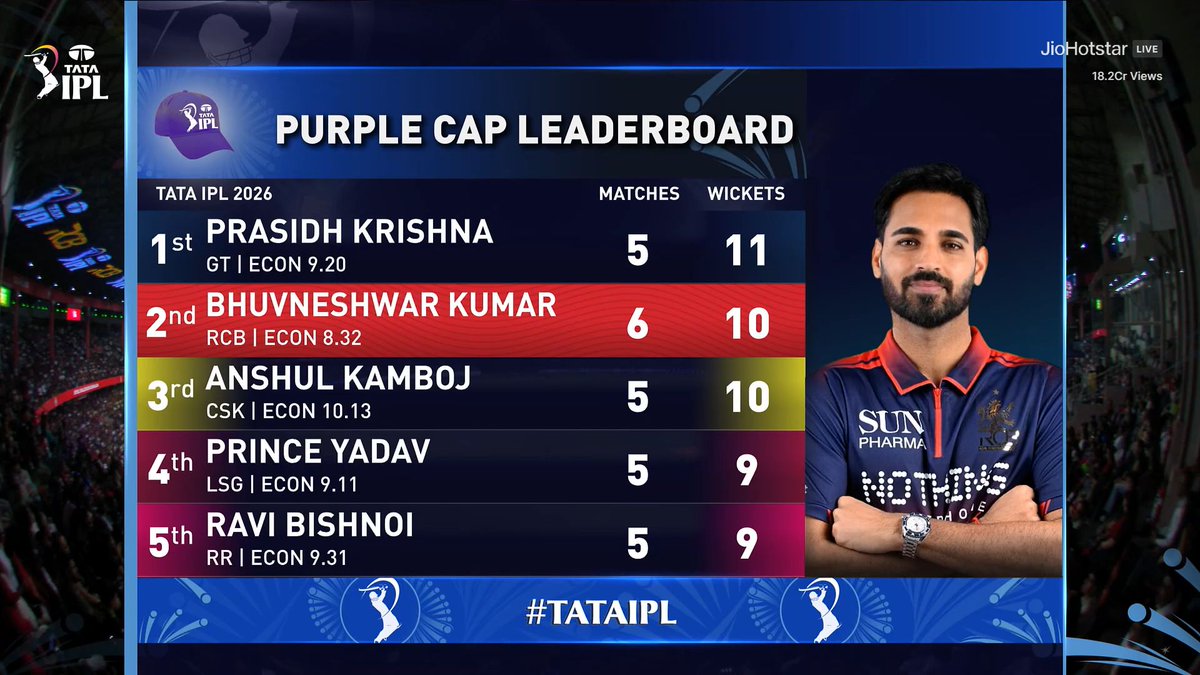 CricTracker tweet media