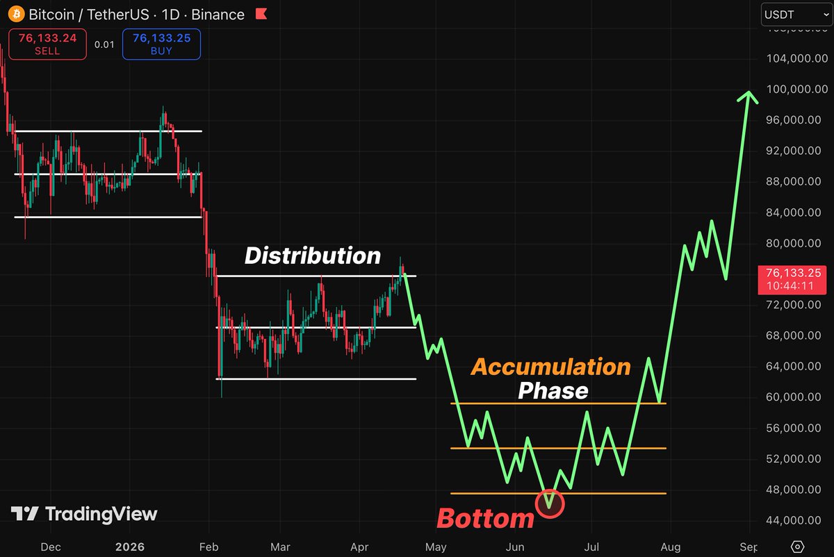 Aralez 🐕 tweet media