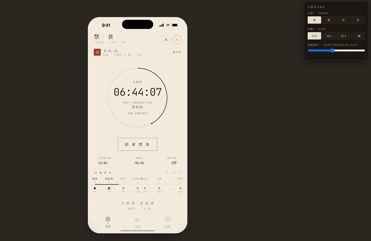 LinearUncle tweet media
