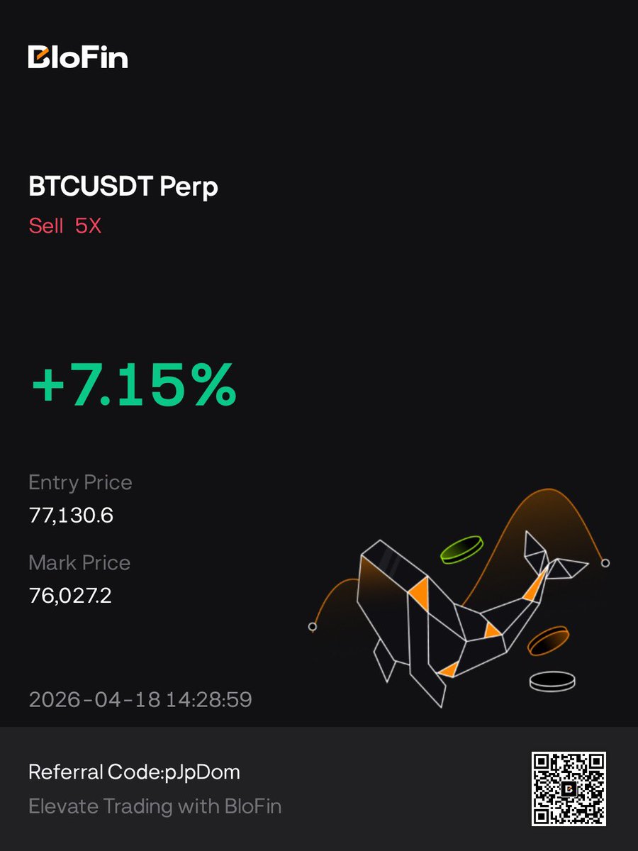 0xQuant_'s tweet photo. 🎯 https://t.co/OP1G0kw9in