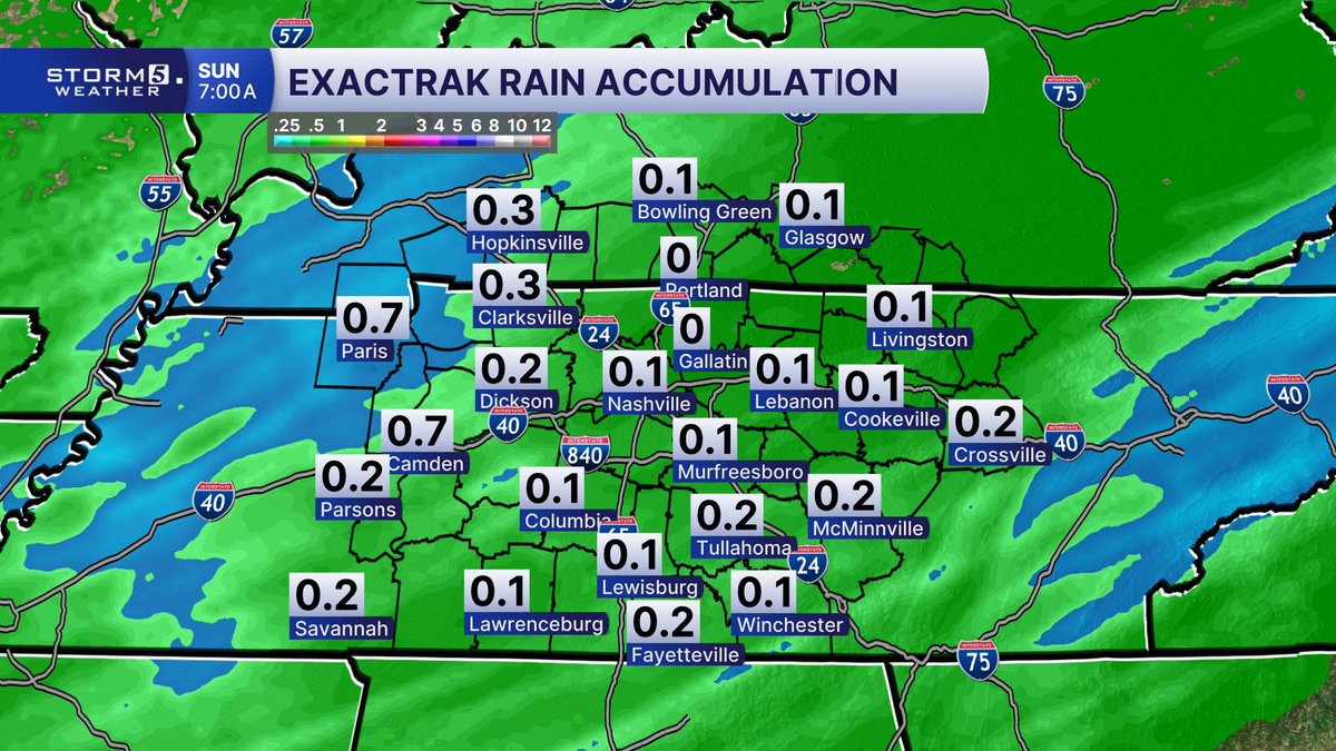 HenryRothenberg's tweet image. While everyone will see some rain today, this will not be a drought busting system by any means. Still, any rain is welcomed across the @NC5 coverage area.

#Nashville #TNwx #KYwx