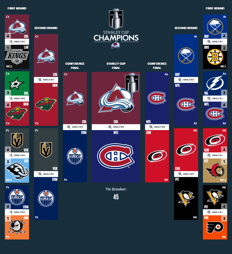 Avalanche Forever tweet media