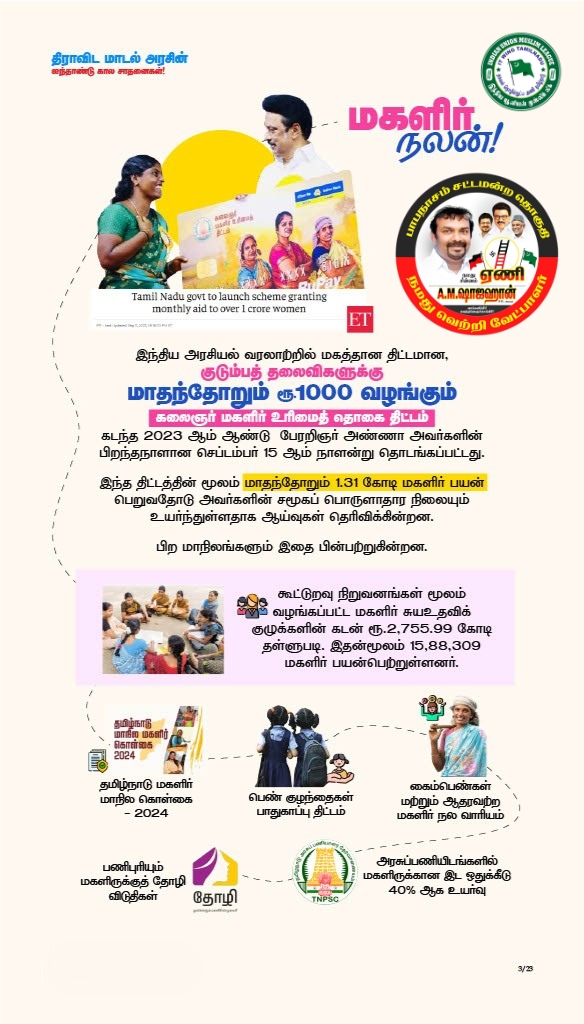 IUMLTNOfficial's tweet photo. மீண்டும் திராவிட மாடல் நல்லாட்சி தொடர #பாபநாசம் சட்டமன்றத் தொகுதி திமுக தலைமையிலான மதச்சார்பற்ற முற்போக்கு கூட்டணியின் இந்திய யூனியன் முஸ்லிம் லீக் வெற்றி வேட்பாளர் A.M. ஷாஜஹான் அவர்களுக்கு... நமது "ஏணி" சின்னத்தில் வாக்களித்து பெரும் வெற்றி பெறச் செய்யுங்கள்...#DMK4TN https://t.co/d0j7piRWhw