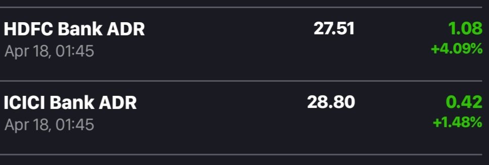 EquivestR's tweet image. HDFC Bank’s ADR closed 4% higher on Friday — do you think it will open that strong?

My view: No.
If it opens around 4% higher, I will sell aggressively.

Comment your view 👇

#hdfcbank #icicibank