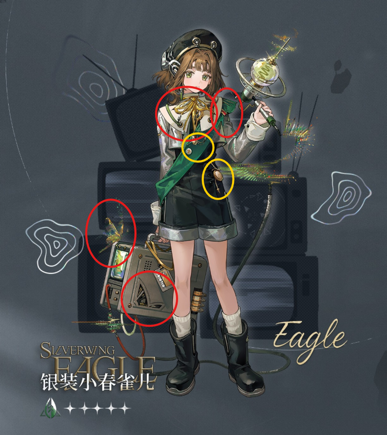 Timely Lorentz tweet media