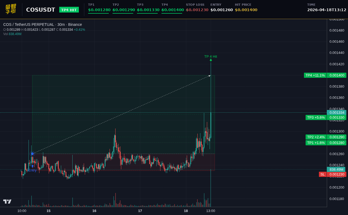 LuxQuant Crypto tweet media