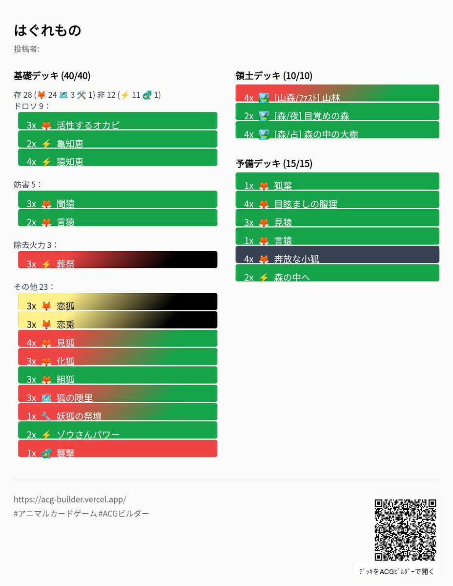 07lO1yppIm83602's tweet image. 本日開催の第10回上達杯
3-0をしたのはmoegiさんのカウンターレオパルド
めぐる@ホムラ・ギルドさんのはぐれもの
でした！

次回は4/25（土）20:00に開催予定です！ご参加お待ちしてます。