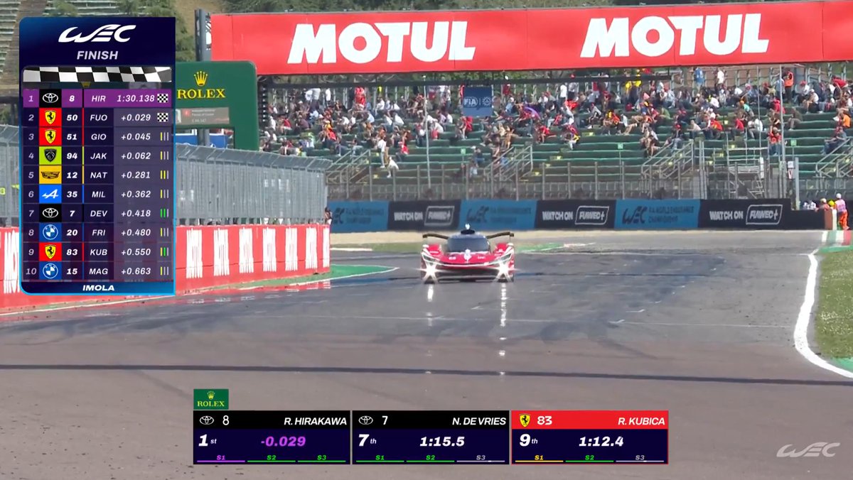 Fifth Gear tweet media