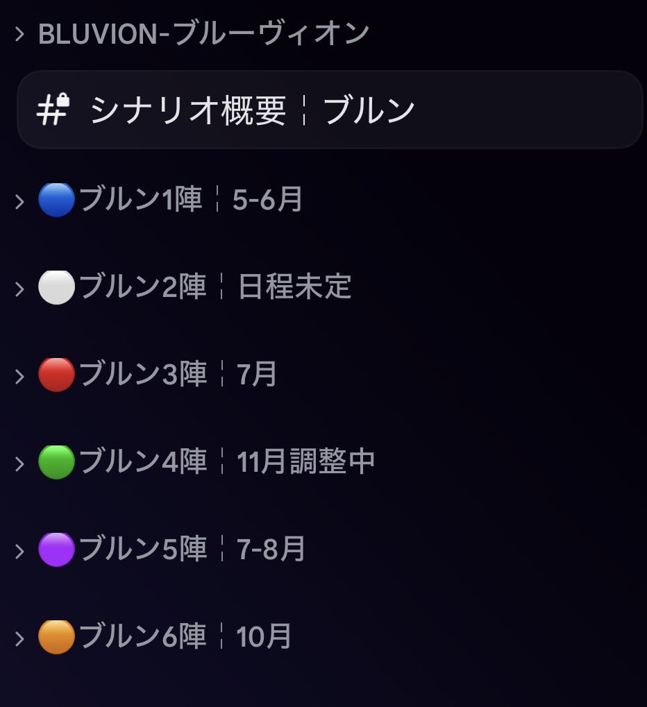 たくさんのブルンが生まれる