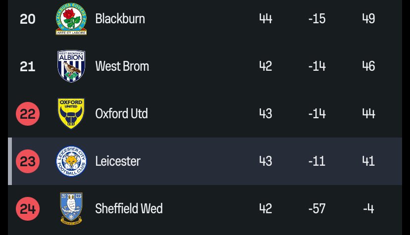 Central do Braga tweet media