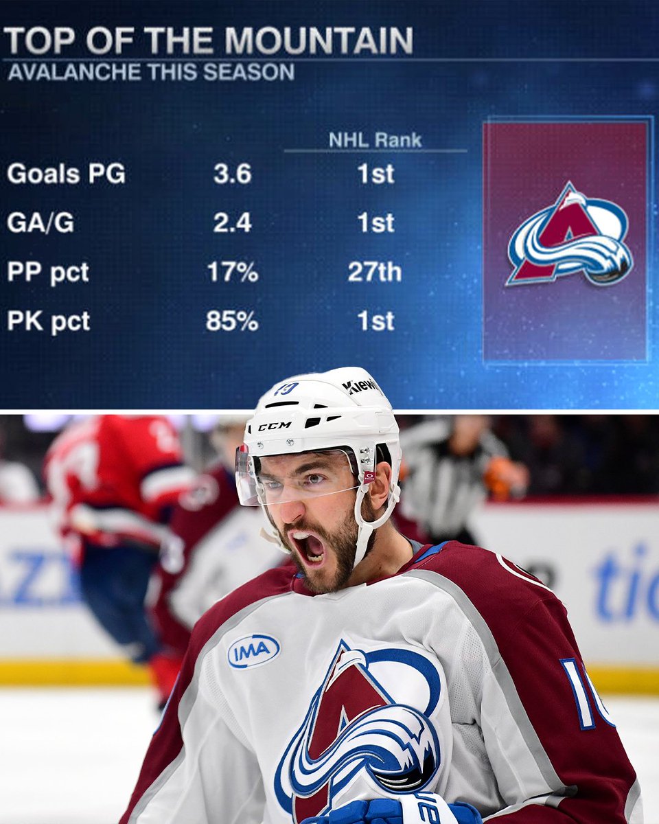 ESPN Insights tweet media