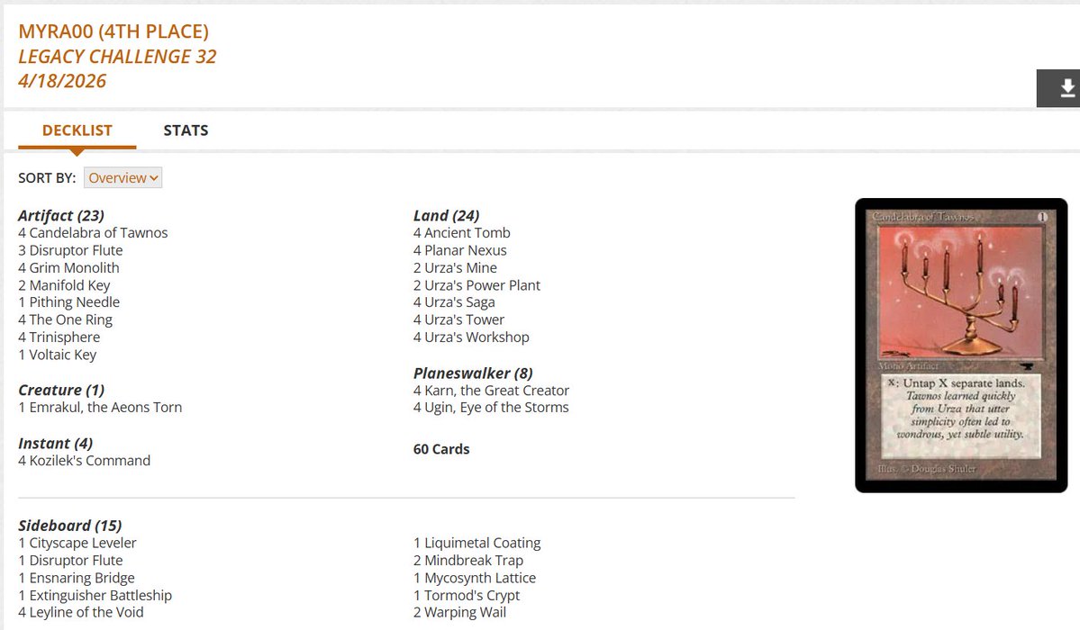 fireshoes's tweet image. Legacy Challenge Top 8 decklists for Friday, April 17 (50 players) #mtg #mtgLegacy

Dimir Murktide with the win! 🐉🏆

Oops! in 2nd 🤭

Mono-Black Reanimator gets 3rd 🧟

Tron finished 4th 💠
