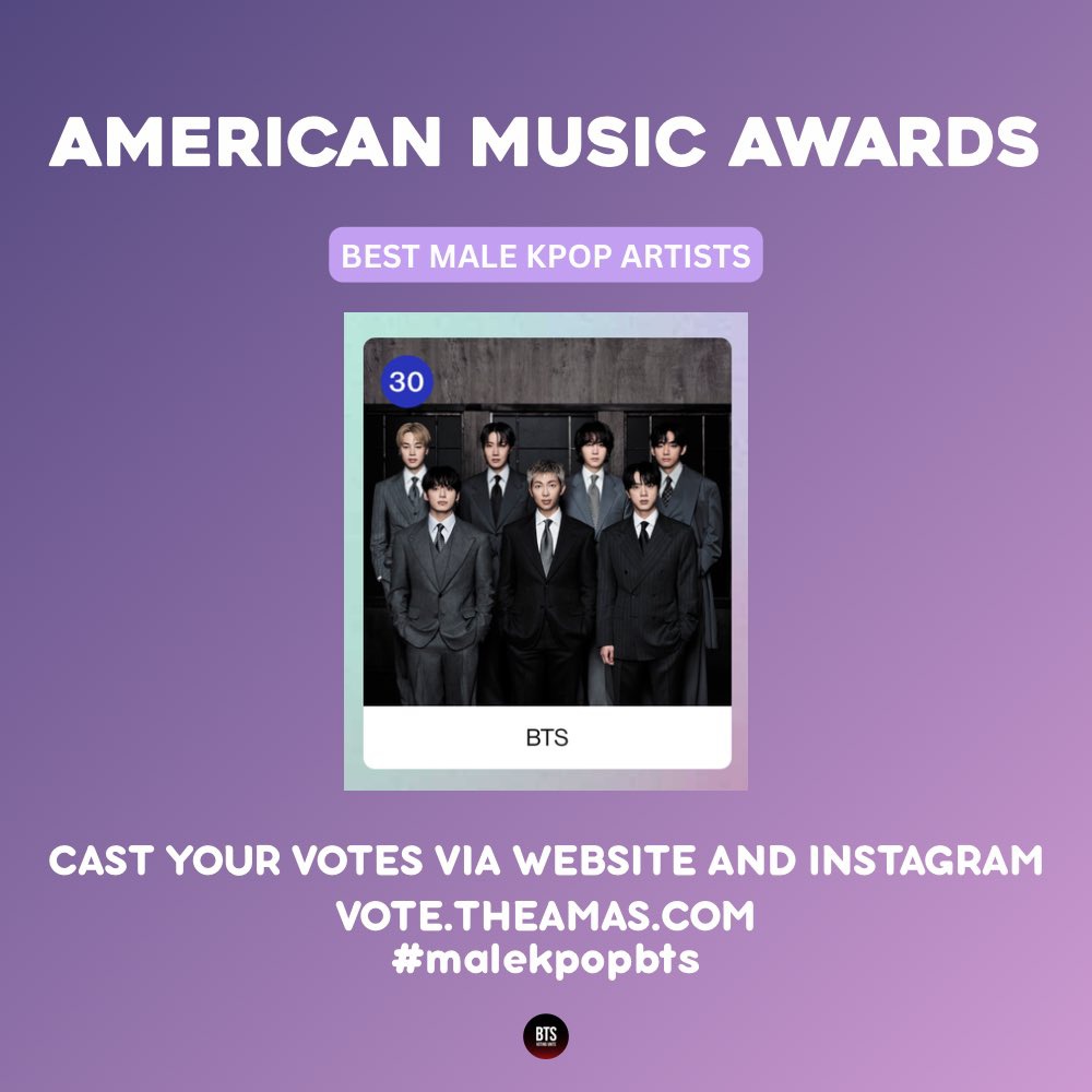 BTS Voting Unite tweet media