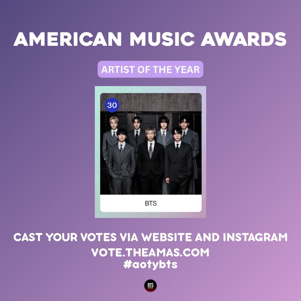 BTS Voting Unite tweet media