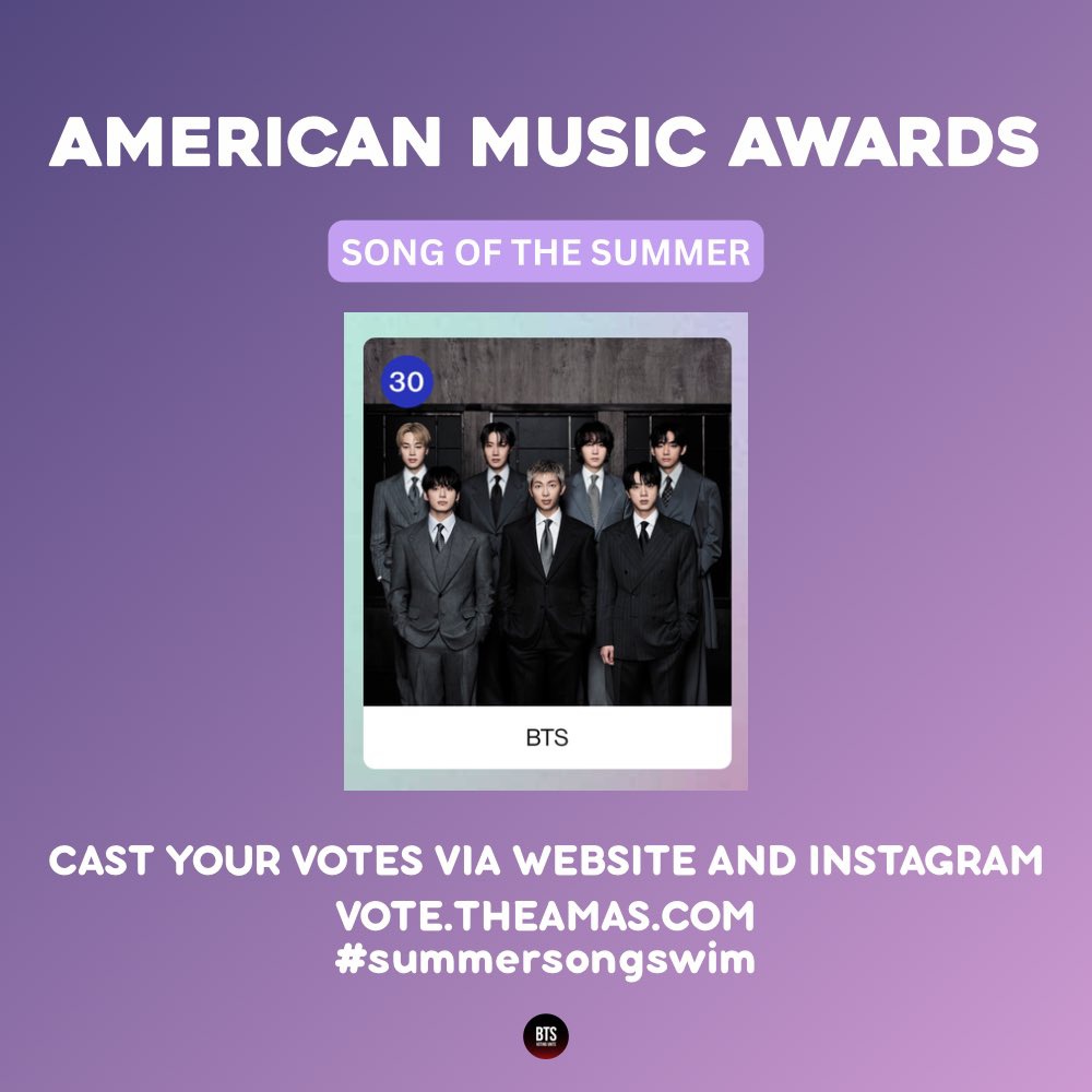 BTS Voting Unite tweet media