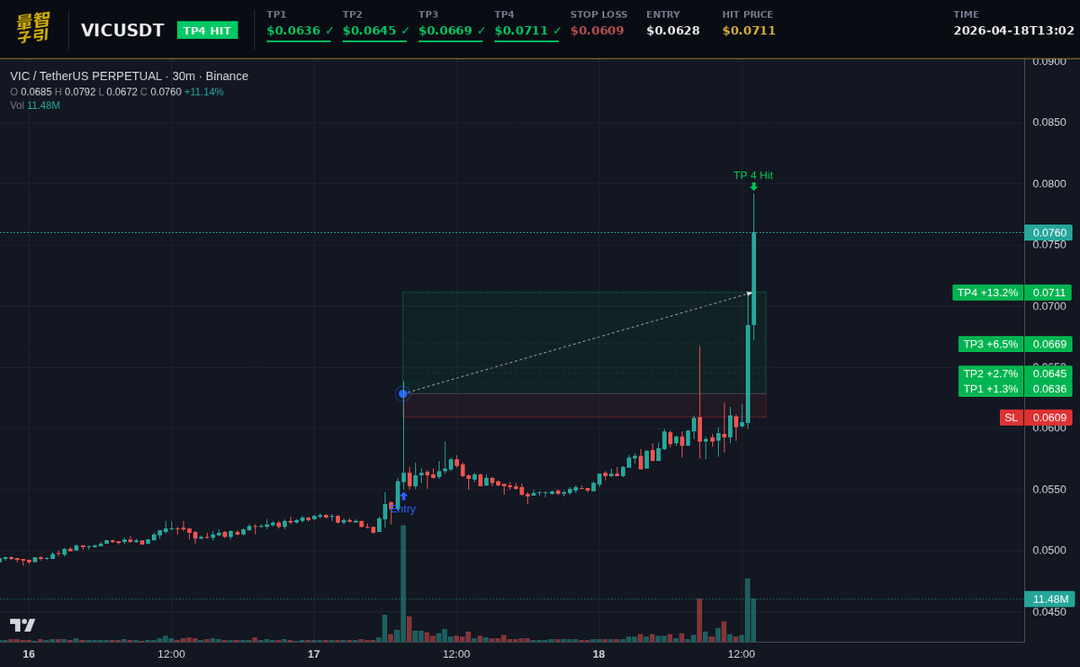 LuxQuant Crypto tweet media