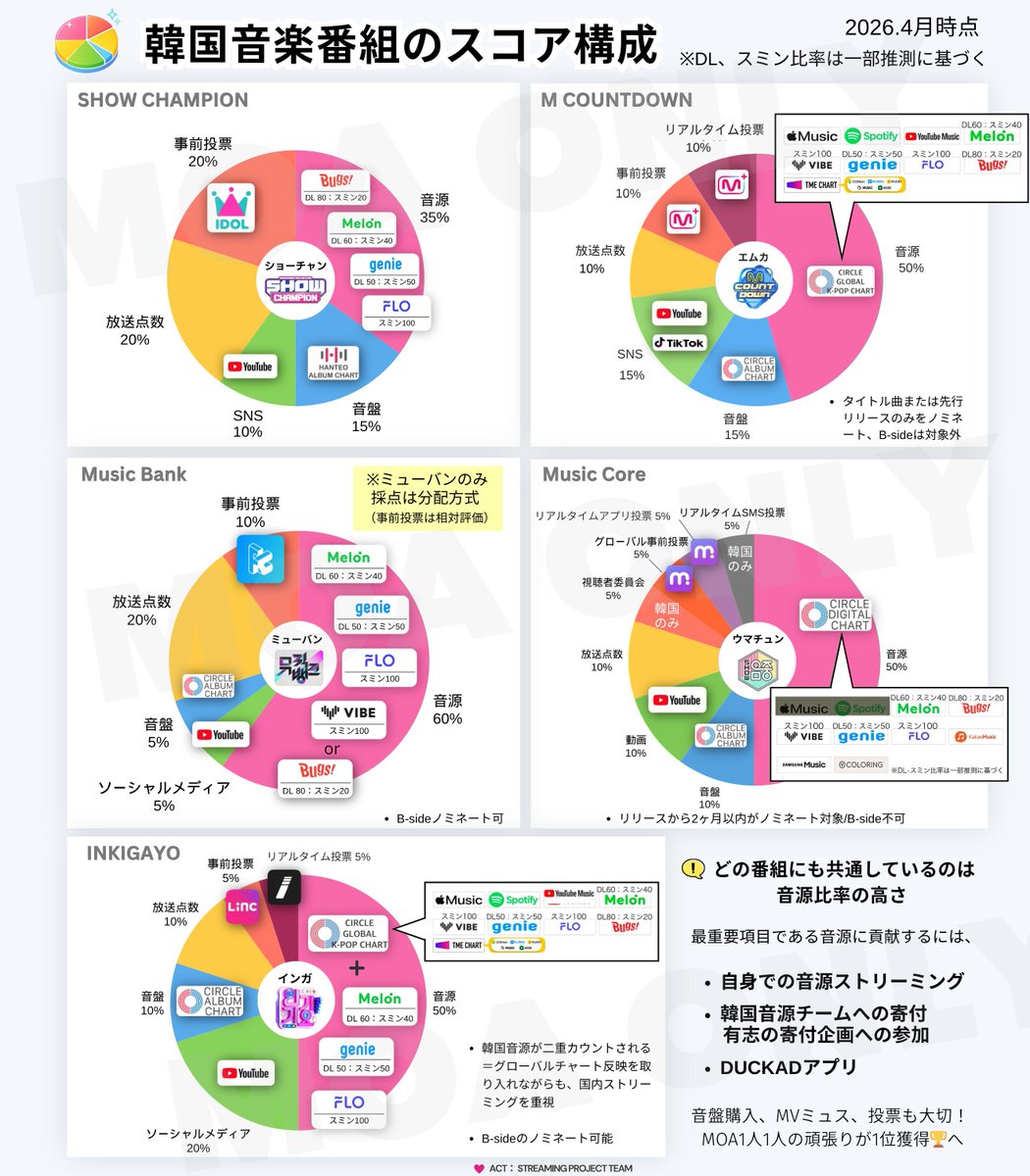 もあもあ tweet media