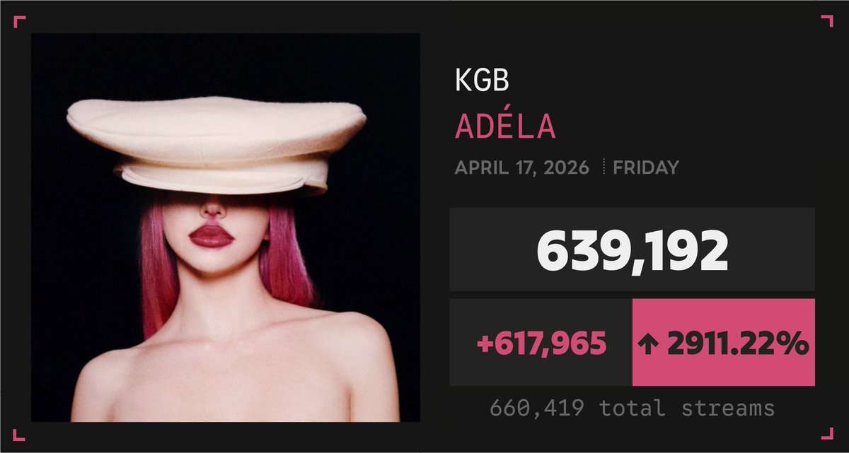 like walk 🩰 KGB out tweet media