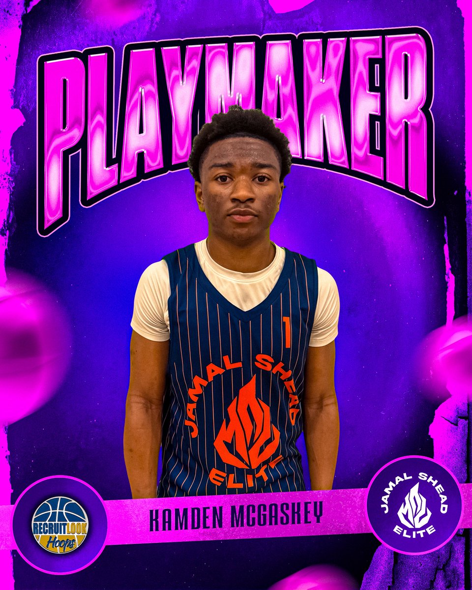 RecruitLook Hoops tweet media