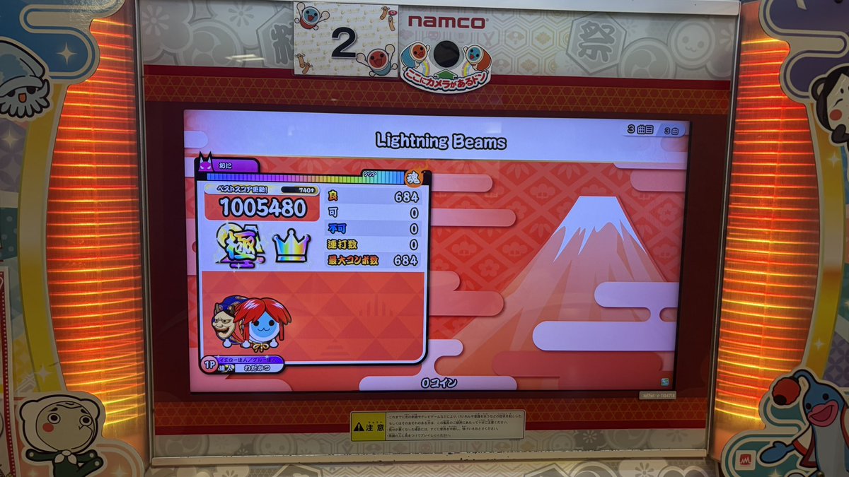 わだかつ tweet media