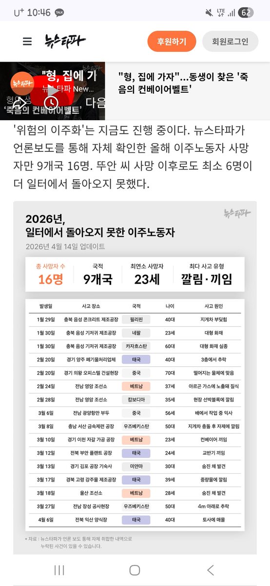 요키(퇴사전문가) tweet media