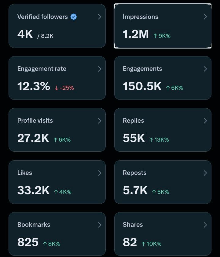 Maxi 🕊️ tweet media