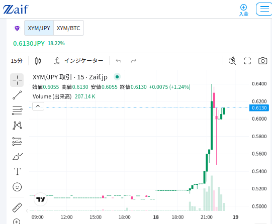 づ〜👡【ｻﾝﾀﾞﾙ】 tweet media