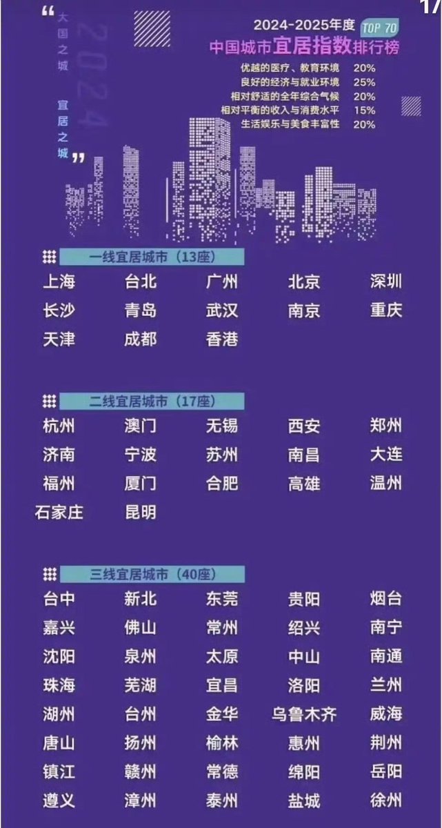 背包健客 tweet media