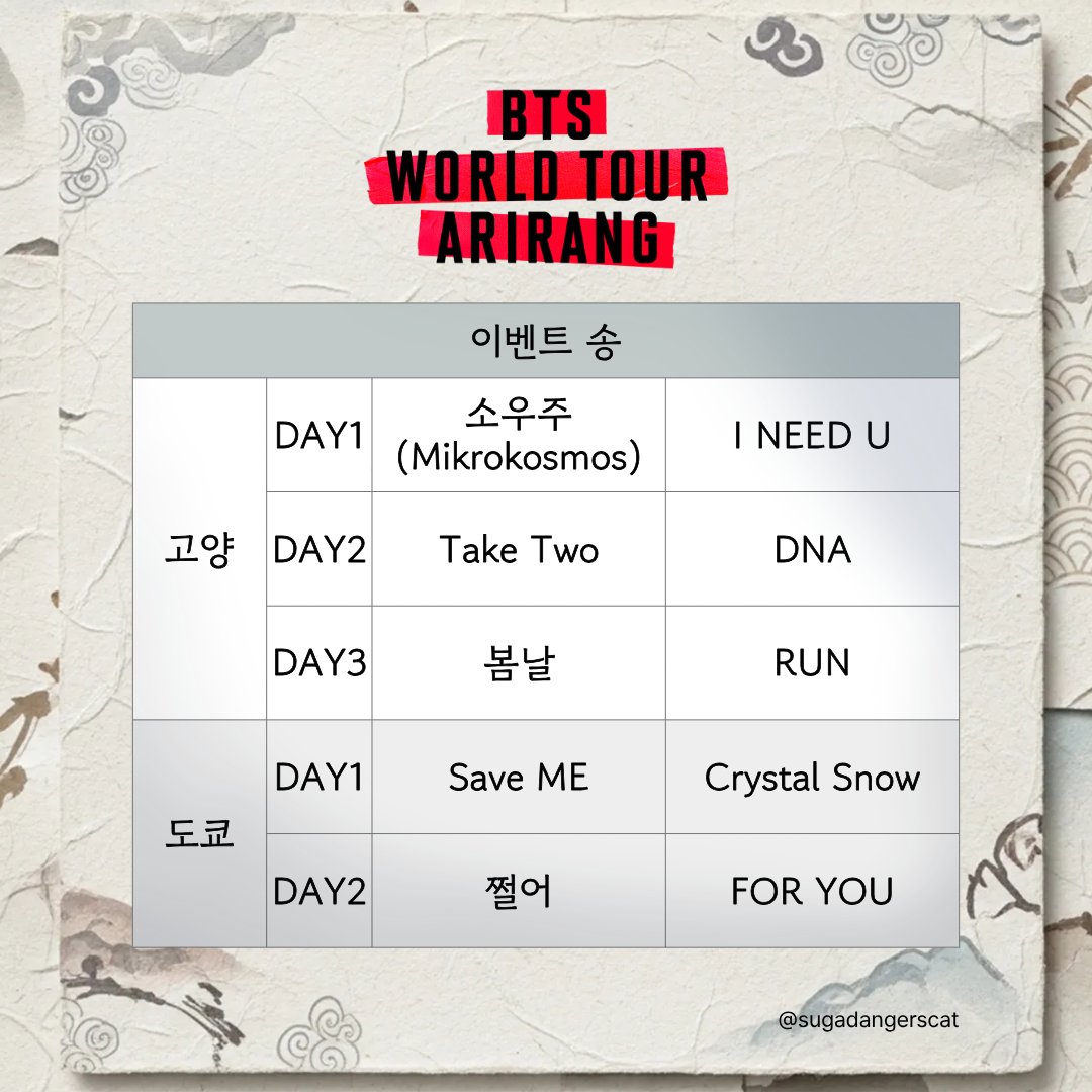 BTS WORLD TOUR ARIRANG
이벤트 송