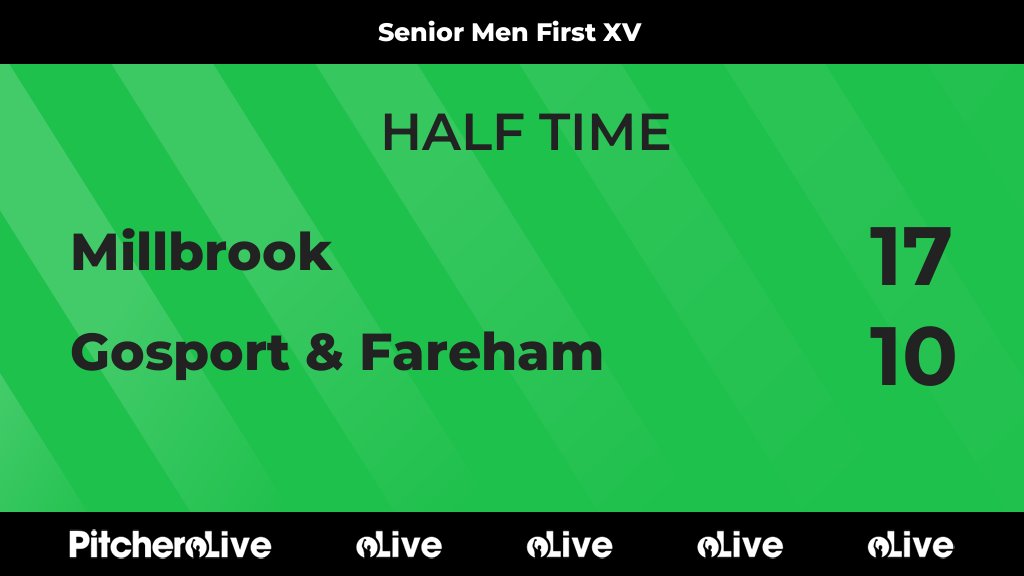 Millbrook Rugby Club tweet media