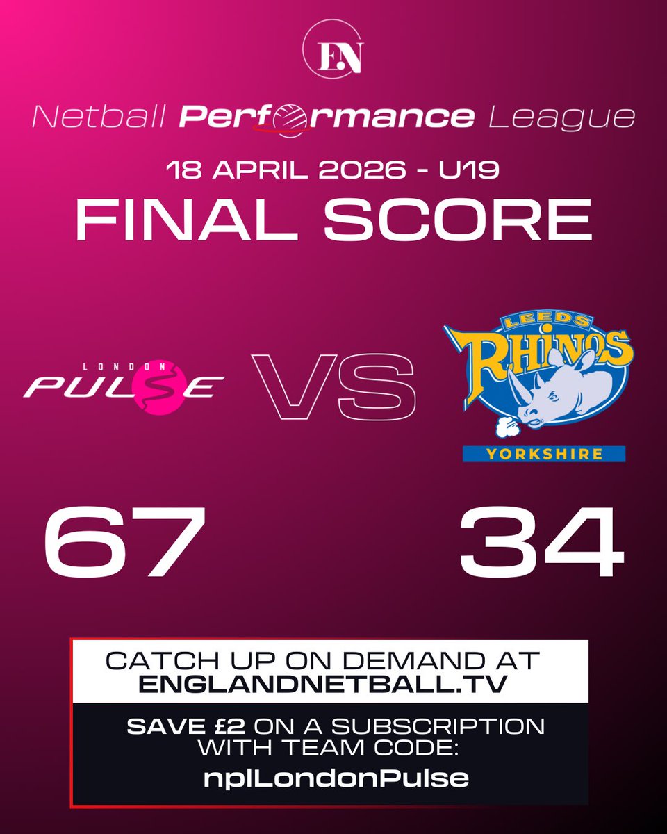 London Pulse Netball Pathway tweet media