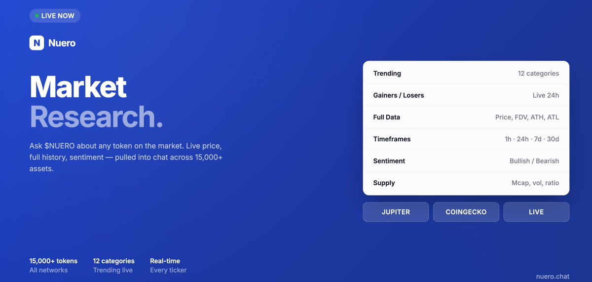 useNuero's tweet photo. Nuero x @CoinGecko

Your NUERO agent can now research any token on the market.

Ask it anything:
• What's trending right now
• Top gainers / losers / volume
• Any memecoin, DeFi, AI, gaming, L1, NFT, or small-cap category
• Full market data on any ticker — price, 1h/24h/7d/30d, FDV, ATH, ATL, supply, sentiment

Live data across 15,000+ tokens, 12 categories, all timeframes, FDV, ATH, ATL, and sentiment.