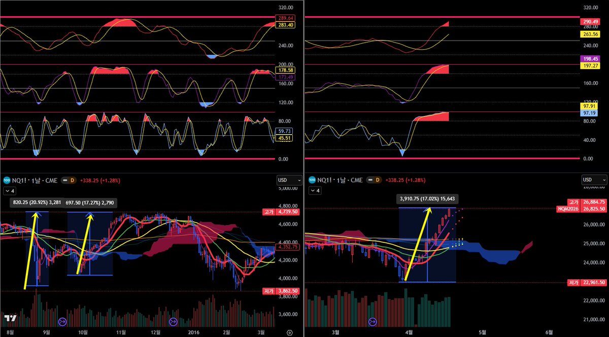 캐쉬파산핑 tweet media