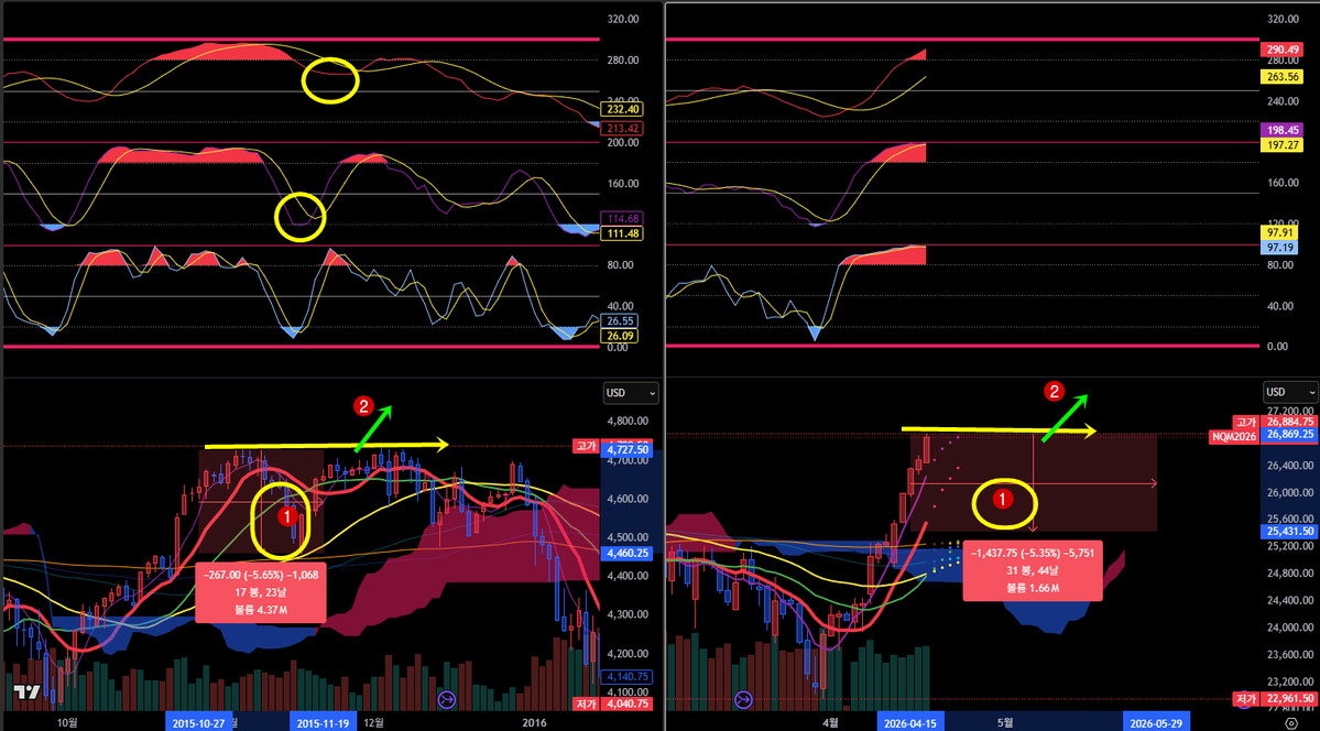 캐쉬파산핑 tweet media