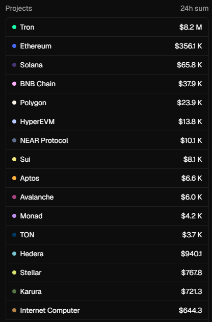octavian augustus.icp tweet media