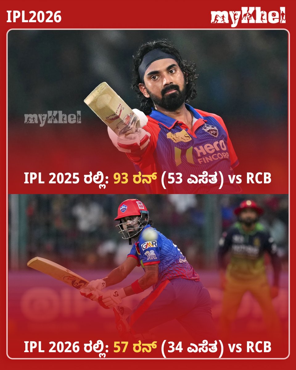 MykhelKannada's tweet image. ಕೆ.ಎಲ್. ರಾಹುಲ್ 'ಸೇಮ್ ಅಪೊನೆಂಟ್' ಮ್ಯಾಜಿಕ್! 2025ರ ಅಬ್ಬರ 2026ರಲ್ಲೂ ಮುಂದುವರಿಕೆ...

#KLRahul #IPL2026 #IPL2025 #Consistency #CricketStats  #MKKannada