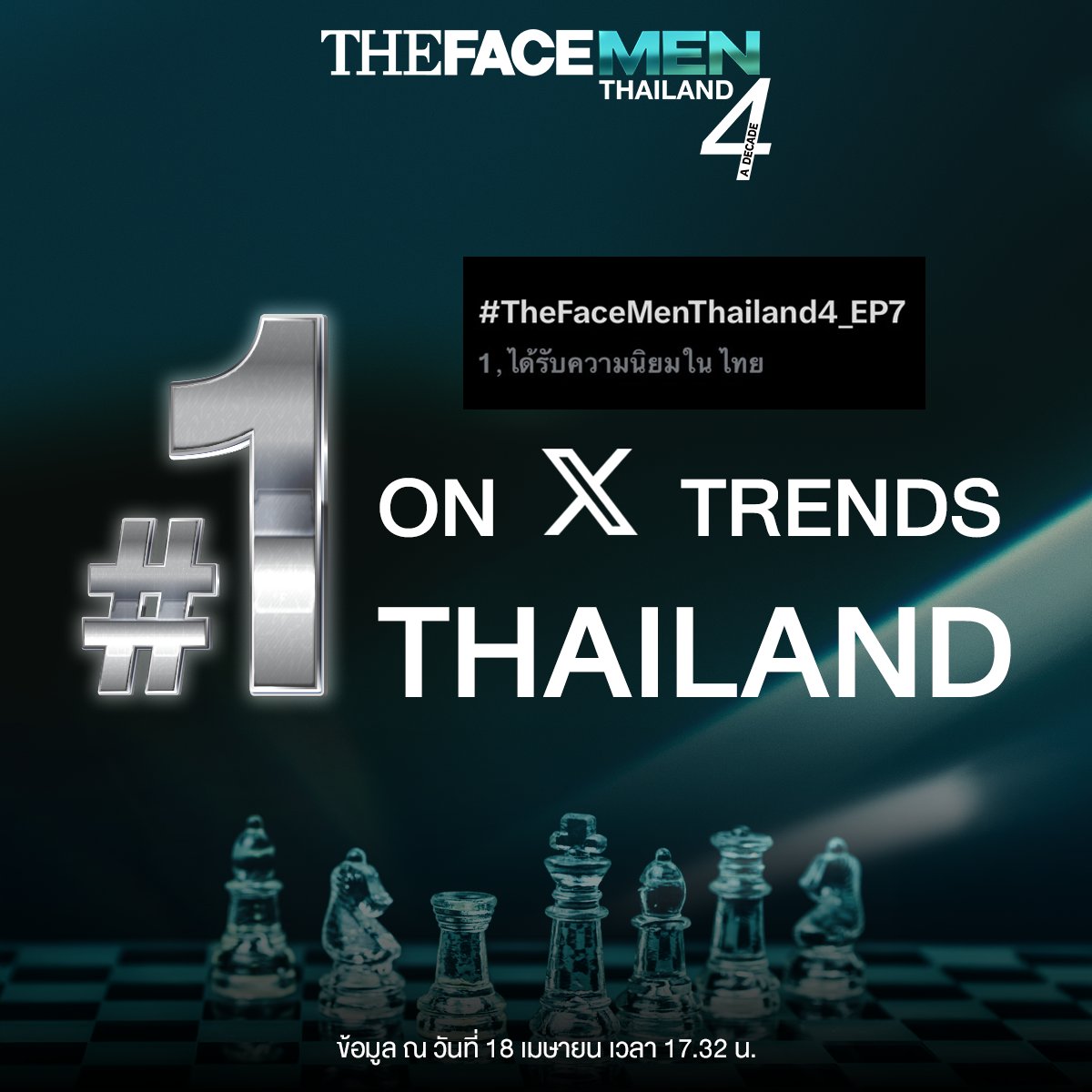 The Face Men Thailand 4 tweet media