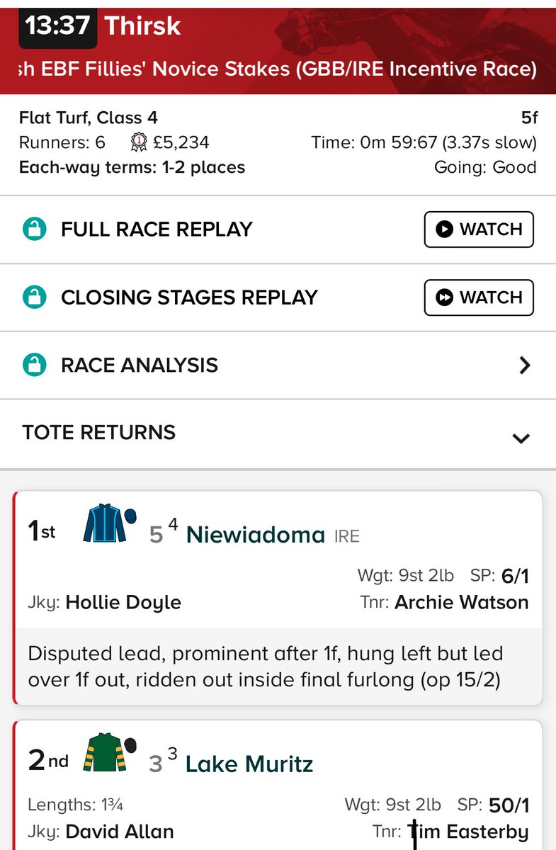 CharliePoste's tweet image. Well done to connections, broken in ⁦@station__yard⁩ #Stationyardbreakers #Academy