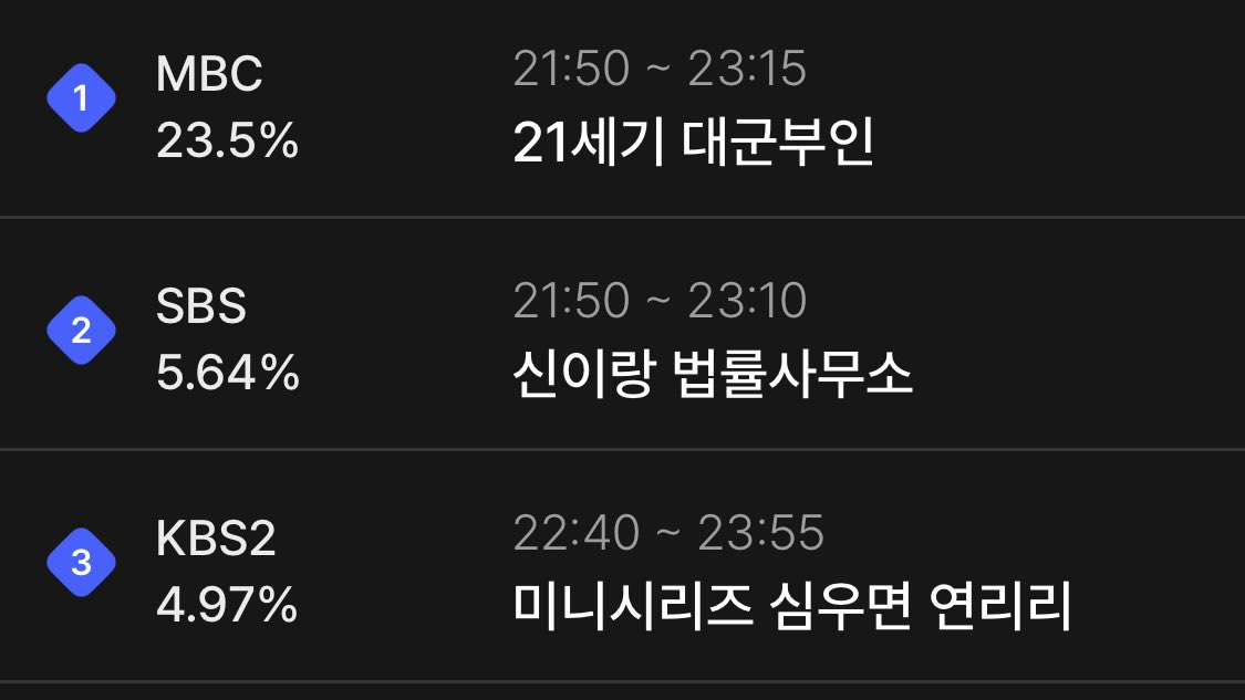 Perfect Crown HQ tweet media