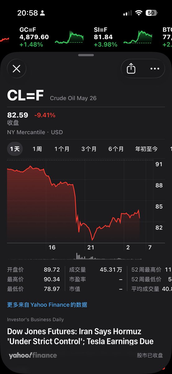 二次肾结石钬激光手术患者 tweet media
