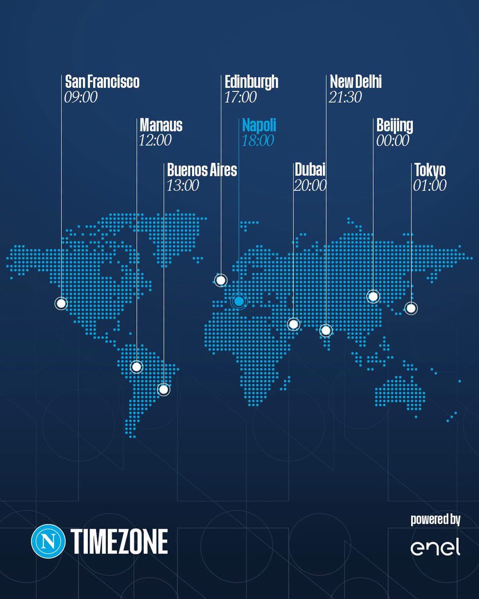 Official SSC Napoli tweet media