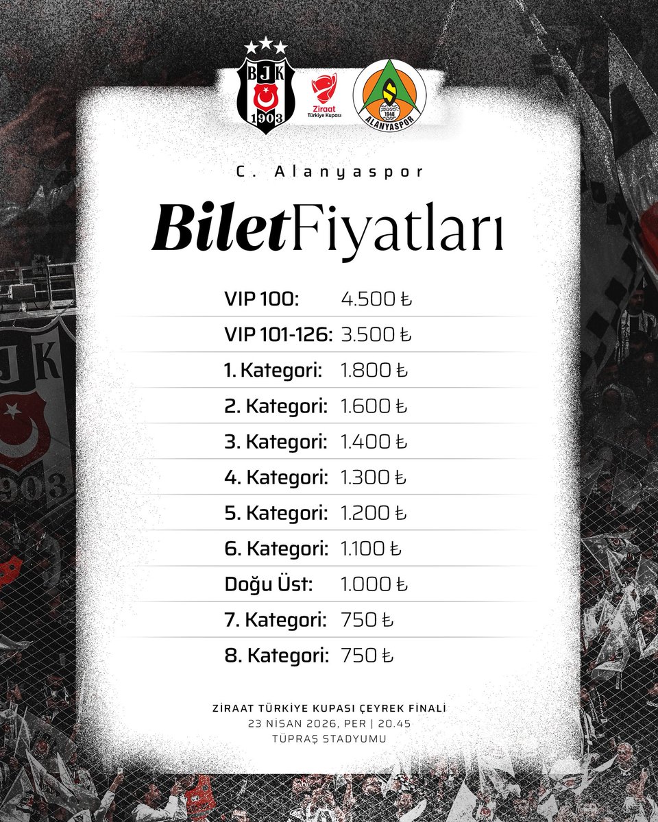 Beşiktaş JK tweet media