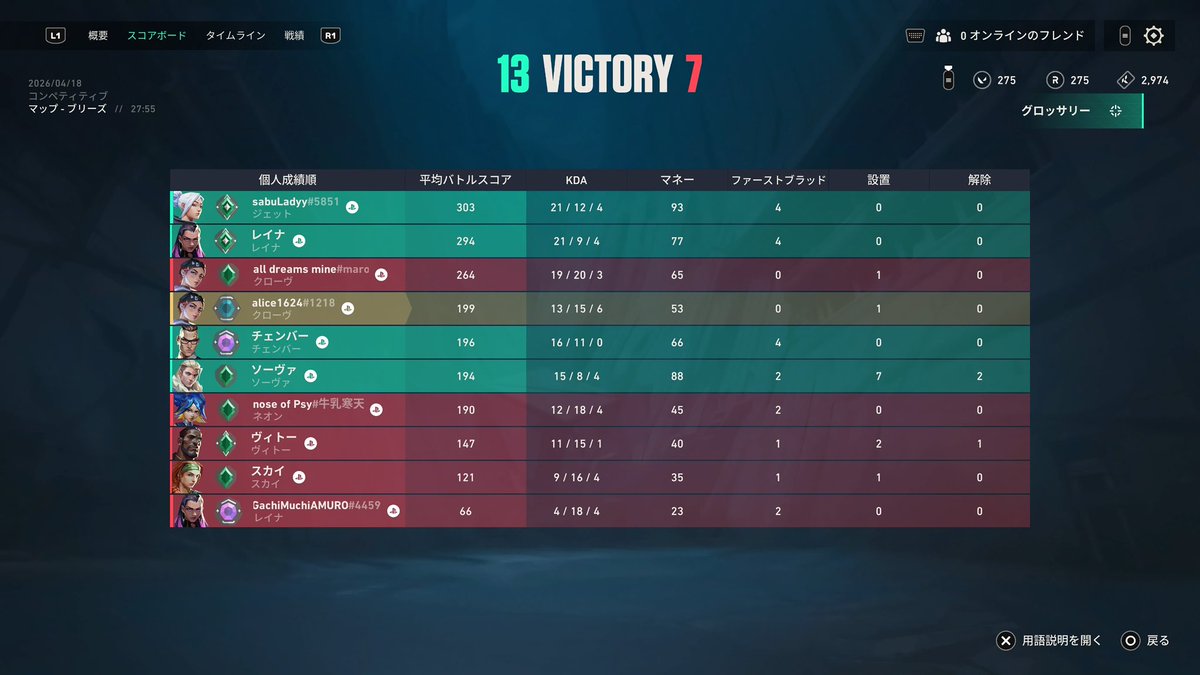 爱丽丝 tweet media