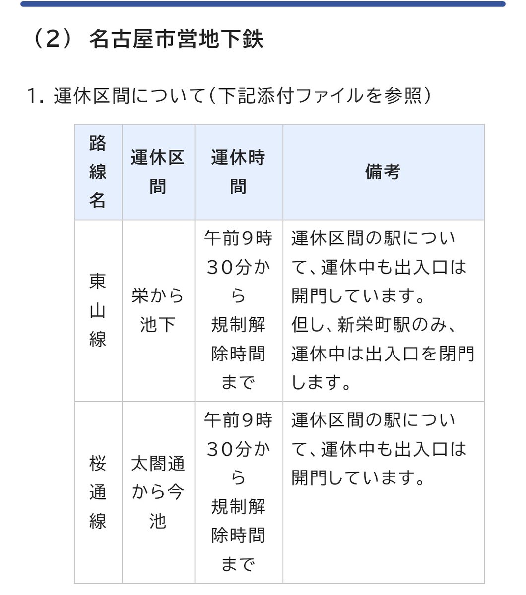 麻雀め～ぷる tweet media