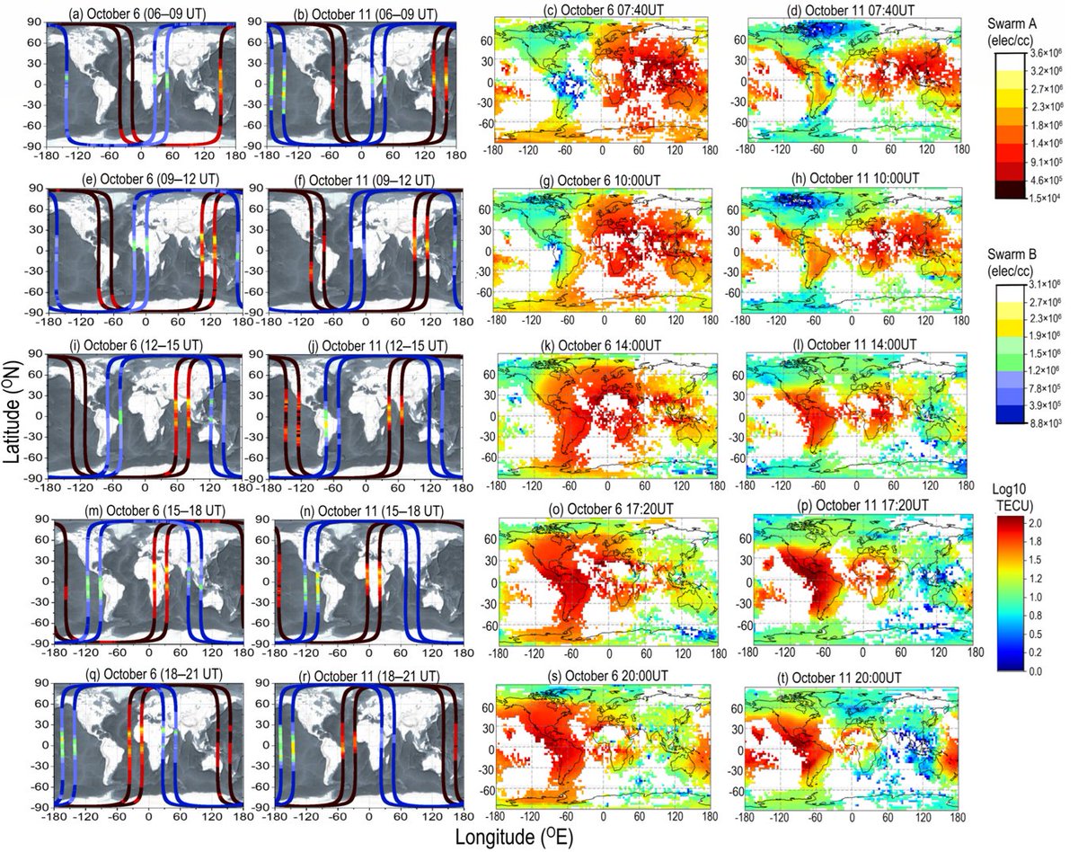 RemoteSens_MDPI's tweet image. 🌍🛰️ Effects of the October 2024 #Storm over the #Global #Ionosphere

✍️ Krishnendu Sekhar Paul et al.
🔗 brnw.ch/21x1Ilw