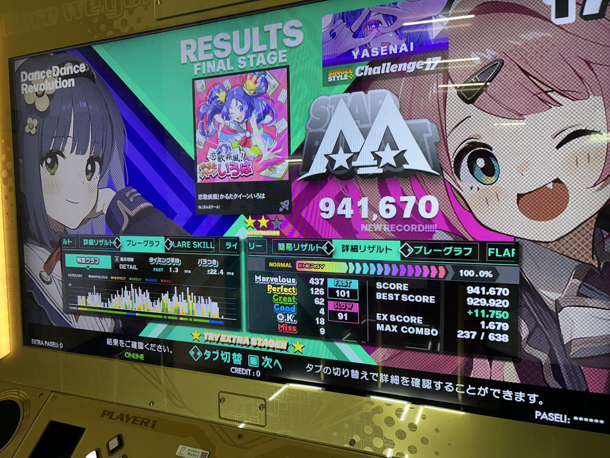 鳳 CSPクリア💪💪
SP19クリア7曲目！！！
お察しなリザルトだけど許して…
おまけにパラレボ再クリア
好きな曲も伸ばして文句なしの出来！