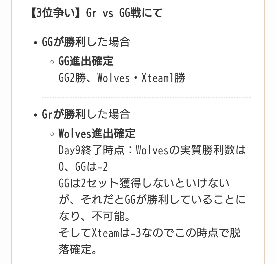 いけ@第五人格 tweet media