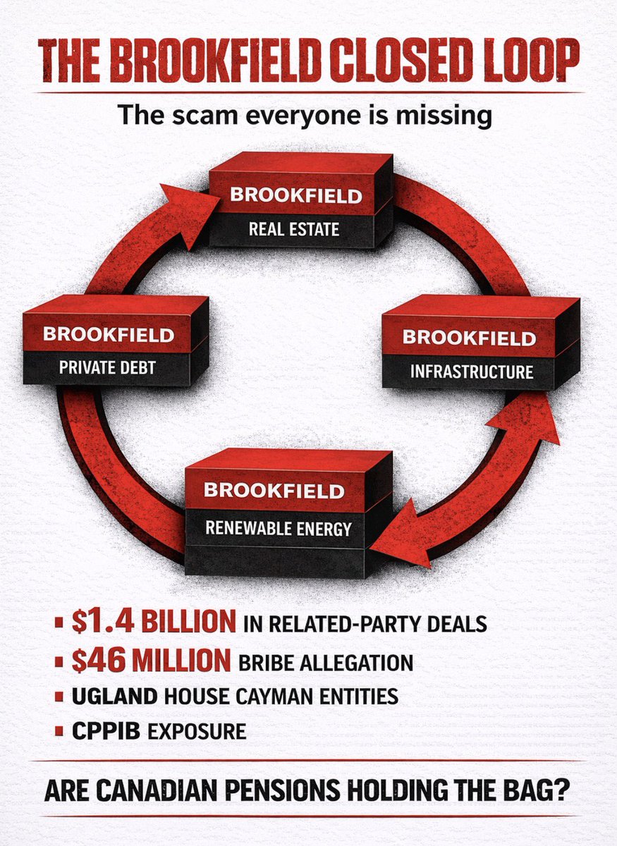 wealthmoose tweet media