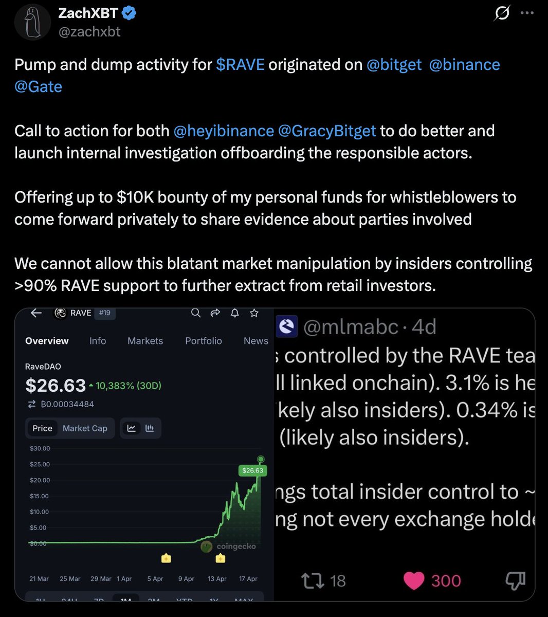 CoinDesk tweet media