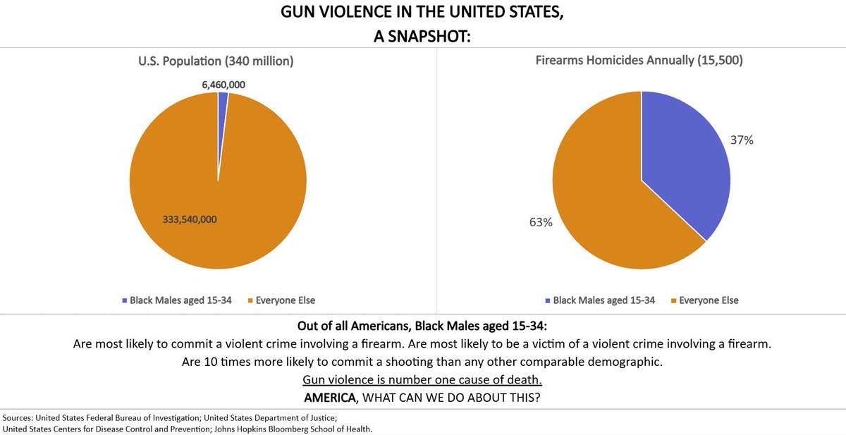 Ryanjt84 tweet media